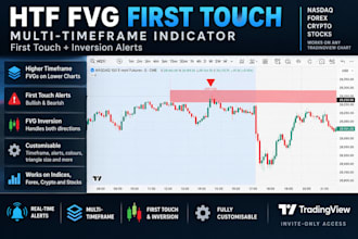 build or modify your tradingview pine script indicator or strategy