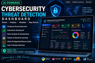 build an ai cybersecurity threat detection and soc dashboard