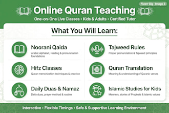 be your online quran teacher with tarjuma tafseer and tajweed