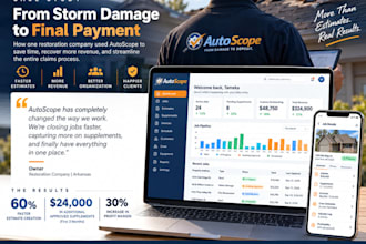 build custom software, mvp or website for your business