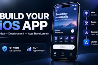 develop your ios app from idea to app store launch
