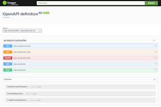 develop a java spring boot backend and rest API