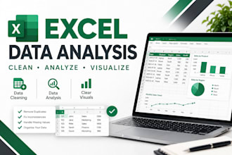 clean analyze and visualize your data in excel