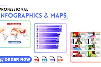 make viral maps and infographics for your social media