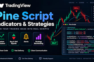 code tradingview pine script indicators and strategies