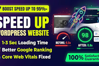 optimize your wordpress speed and fix core web vitals