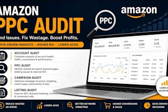optimize and manage amazon PPC advertising campaigns