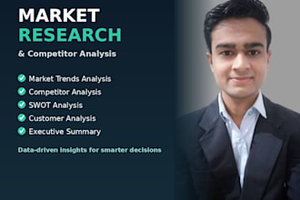 conduct market research for your business