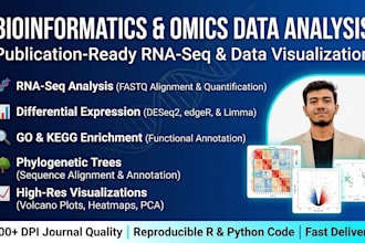 do bioinformatics data analysis, rna seq, and phylogenetic tree creation