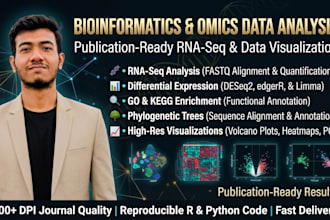 do bioinformatics data analysis, rna seq, and phylogenetic tree creation