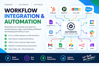 build hubspot workflow workato zapier make n8n pabbly connect google sheets