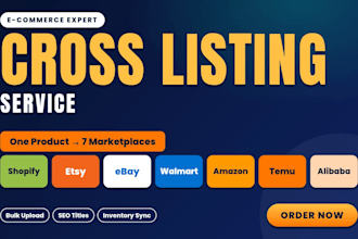 cross listings on poshmark, mercari, ebay, depop, etsy, vinted, tmu and shopify