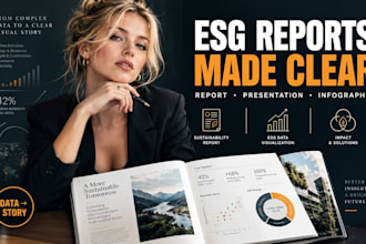 design premium esg sustainability report,presentation,visual story