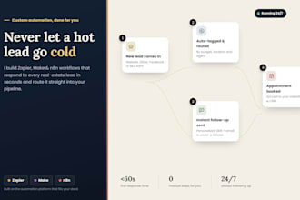automate custom real estate lead follow up using zapier make or n8n workflows