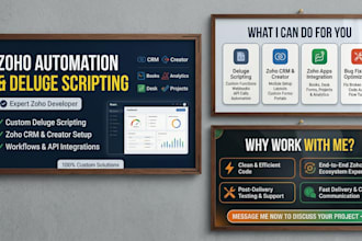 automate and customize any zoho app using deluge script