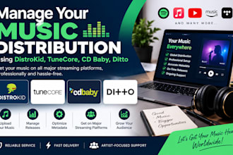 manage your music distribution using distrokid, tunecore, cd baby, ditto