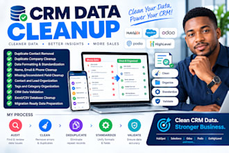 hubspot crm data cleanup salesforce cleansing odoo podio ghl data validation