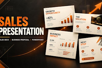 design powerpoint sales presentation sales deck business proposal