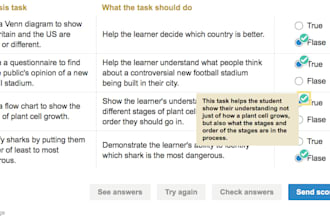 write creative content for publishing and ed tech