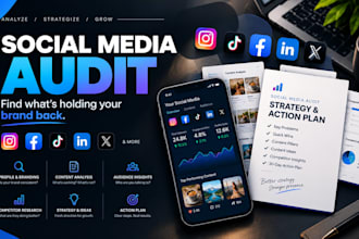 audit your social media and create a practical action plan