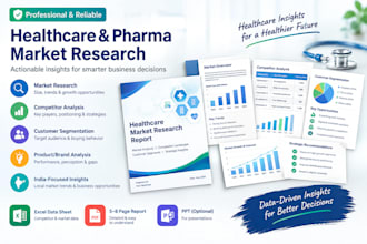do healthcare and pharmaceutical market research in india