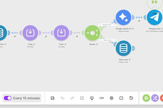 automate your farm or agribusiness field data reporting
