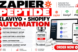 zapier peptide klaviyo shopify automation customer lead routing email workflows