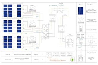 design solar pv, battery storage and ev charger permit plans