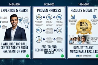 recruit top quality call center representatives who will work remotely