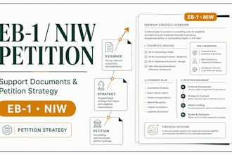 draft your eb1 or niw petition support document and strategy