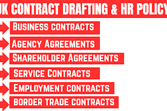 draft UK employment policies and staff handbooks