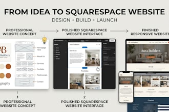 squarespace wixsquarespace squarespace website squarespace design