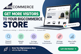 optimize your bigcommerce store for SEO, google rankings and ai search