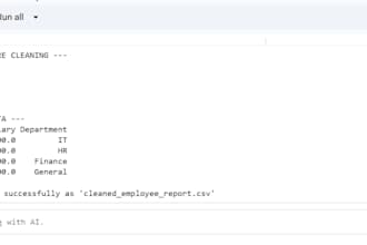 clean, structure, and analyze raw data using python and pandas