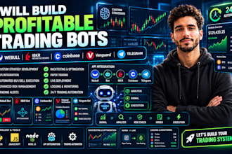 profitable trading bot for webull, ibkr, coinbase, vanguard and telegram bot
