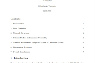 do data analysis and network analysis using r