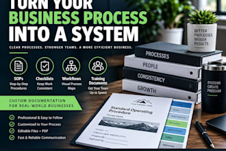 create professional sops, checklists, and process workflows