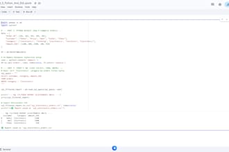write complex sql queries and analyze database records for business reporting
