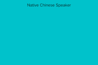 ai assisted chinese localization for your ecommerce listings