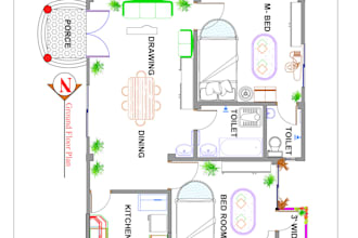 do boq and cost estimation for your construction project