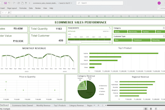analyze your ecommerce sales data and create actionable insights