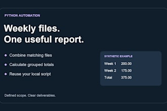 automate your CSV file merging and weekly reports with python