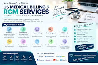 medical billing ar follow up claims and denial managemen