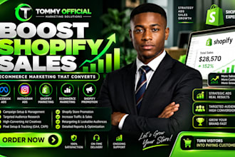 boost shopify sales shopify marketing and ecommerce promotion shopify promotion