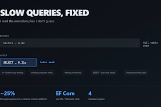 fix slow sql queries and entity framework or hibernate performance