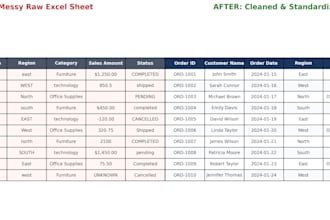 clean, organize and analyze your data in excel