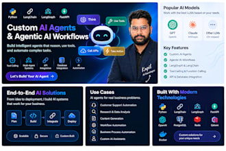 build a custom ai chatbot or intelligent ai assistant