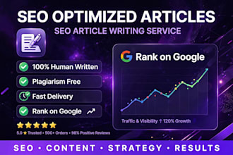 write SEO article and blog content