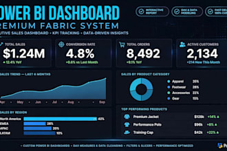 build power bi dashboard with fabric and data pipeline