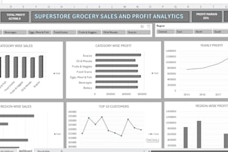 build an interactive excel dashboard with kpis and slicers